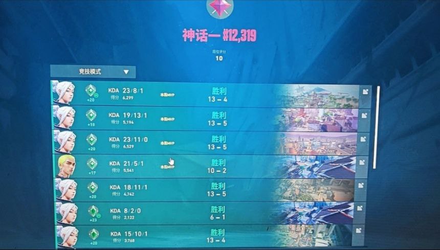 无畏契约手游科技辅助 - 功能整合、参数可调 - 免费体验
